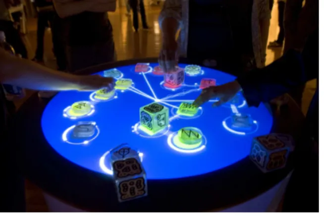 Figure 2.2: ReacTable