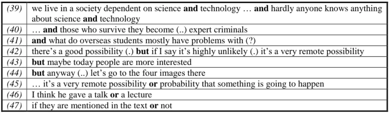 Table 11 - Samples for analysis of discourse marker and, but and or 