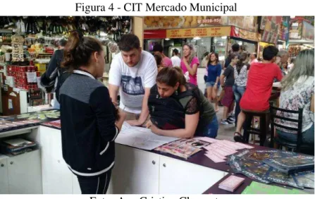 Figura 4 - CIT Mercado Municipal 