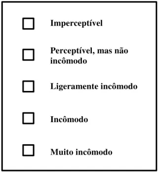 Figura 2.2: Escala de classificação para a métrica subjetiva DSIS. 