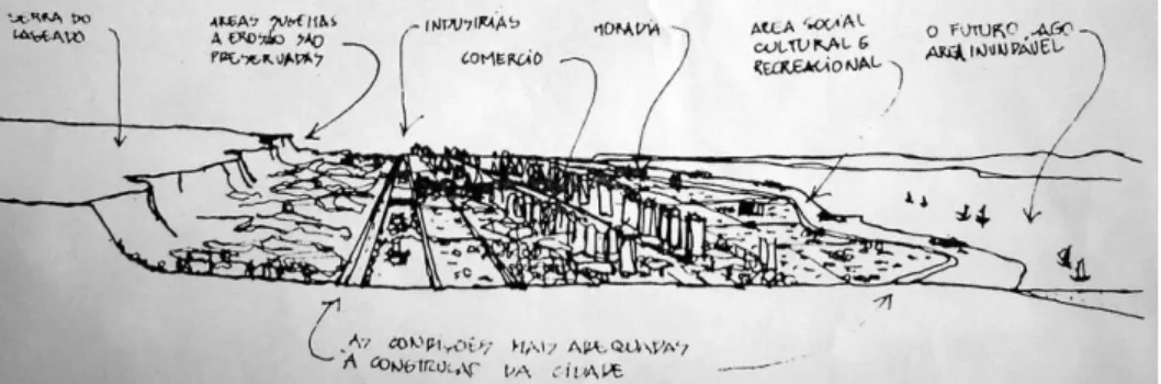 Fig . 23, Lo c a liza ç ã o  d a  c id a d e  e ntre  a  Se rra  e  o  futuro  La g o , a tua lme nte  já  c o nstituíd o 