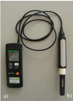Figura 1- Medidor de CO 2  de ambiente marca Testo® modelo 535/CO 2 , utilizado no experimento  produção de dióxido de carbono (CO 2 ) por bandeja de criação de Anagasta kuehniella: 