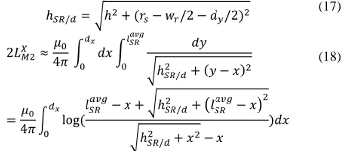 Fig. 5. The surface currents at 23 GHz on (a) split ring and circular slot, (b) split  ring and the  dipole  when  excited  with x-polarized  incident  wave,  and  (c) the  patch and the circular slot when excited with a y-polarized incident wave