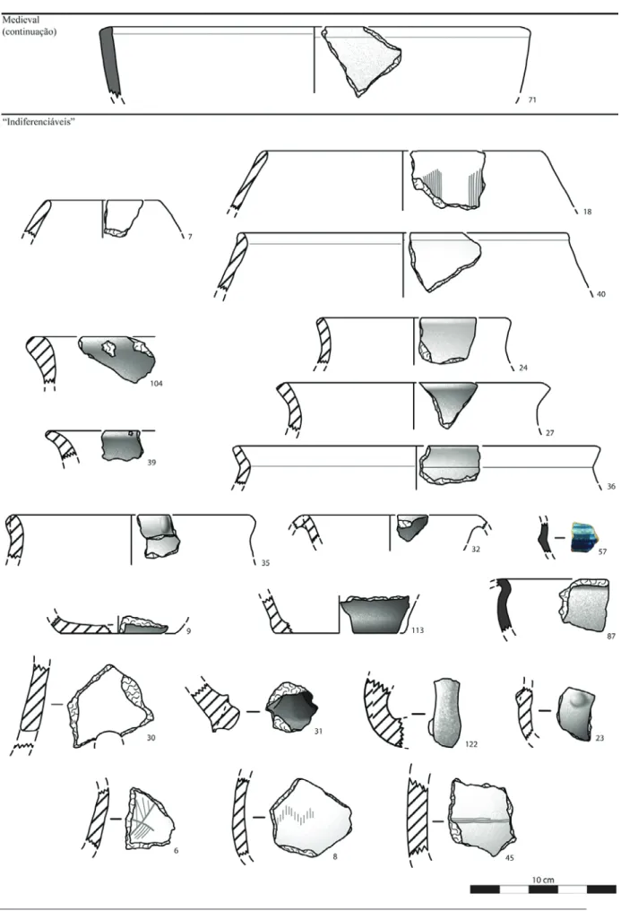 Figura 5  – Cerâmicas medievais (continuação) e “indiferenciáveis”.