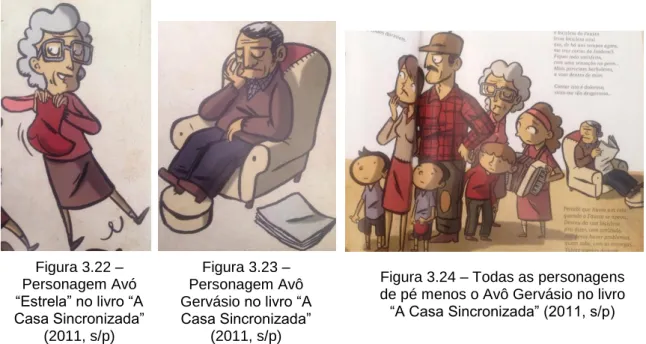 Figura 3.23 –  Personagem Avô  Gervásio no livro “A  Casa Sincronizada” 