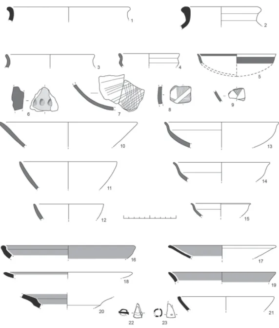 Fig. 4.— Amostra do conjunto artefactual recolhido nos níveis mais antigos da ocupação sidérica (Sector 1 – fase II)