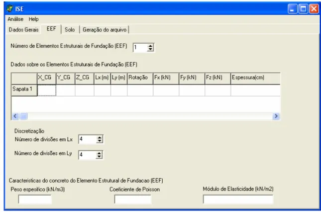 Figura 5.11 – Janela de preenchimento das informações dos elementos estruturais de fundação 