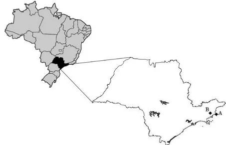 Figura 2 - Localização dos núcleos Picinguaba (A) e Santa Virgínia (B) do Parque Estadual da  Serra do Mar