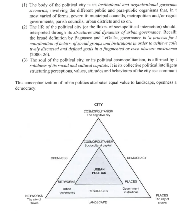 Figure  l.  The conceptual triangle  for interpreting  urban  politics.