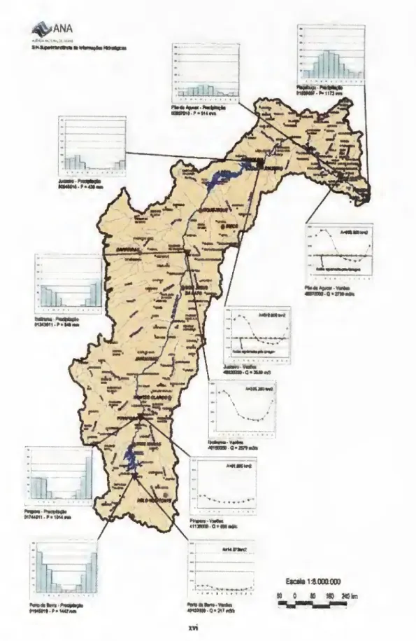 Figura 7 - Bacia do rio São Francisco Médias Mensais de precipitações e Vazões. 