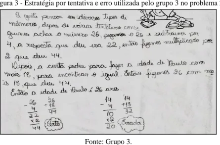 Figura 3 - Estratégia por tentativa e erro utilizada pelo grupo 3 no problema 2 