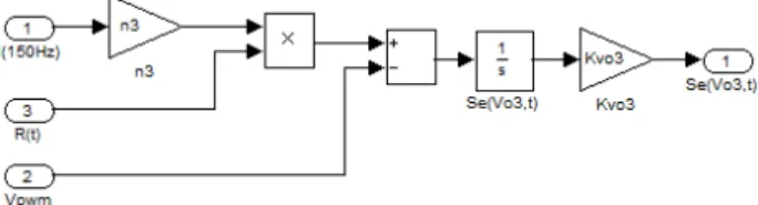 Fig 11 shows the sinusoidal waveforms of the third- third-harmonic output voltage (v o3 ) and its reference (v o3ref )