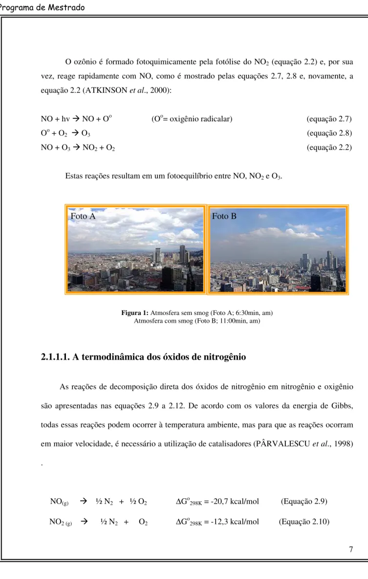 Figura 1: Atmosfera sem smog (Foto A; 6:30min, am)  Atmosfera com smog (Foto B; 11:00min, am) 