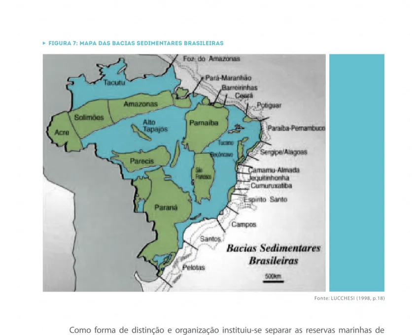 Figura 7: Mapa das Bacias Sedimentares Brasileiras