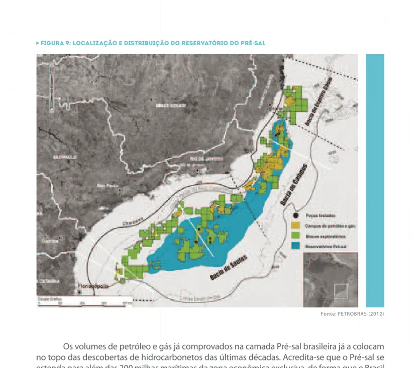 Figura 9: Localização e distribuição do reservatório do Pré-sal