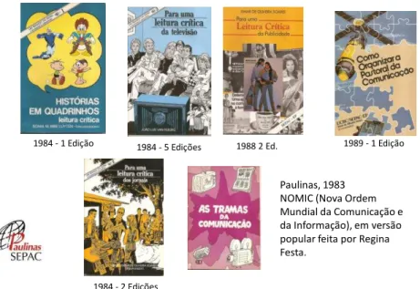 Figura 6 - Publicações Paulinas/SEPAC/UCBC  
