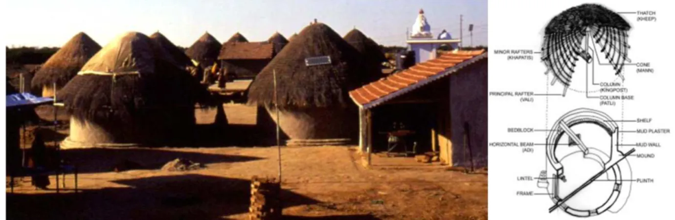 Figura 08 – Exemplos de reconstrução da aldeia Ghandi-Nu-Gam no estado de Gujarat na India