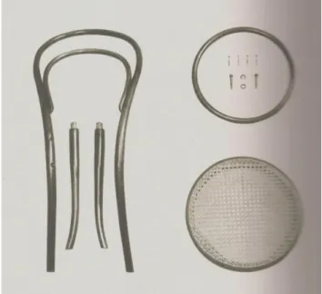 Fig. 3- Caixa de transporte de 1m 3 com 35 cadeiras Fig.4- Elementos da cadeira  Thonet