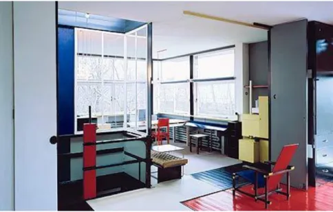 Fig. 9- Interior da casa Schröder
