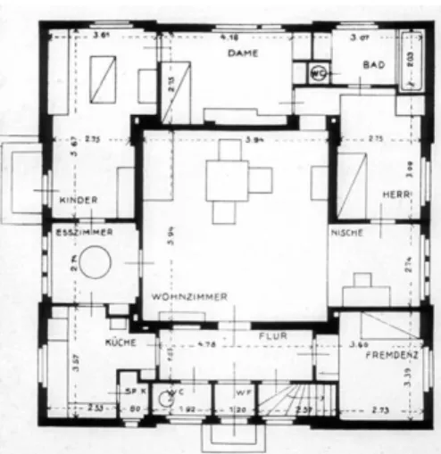 Fig. 22- Planta da Casa Am Horn