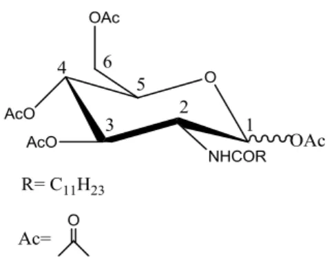 Tabela 9 - Dados de RMN- 1 H para a 2-dodecanoilamido-2-deóxi-D- 2-dodecanoilamido-2-deóxi-D-glucopiranose peracetilada