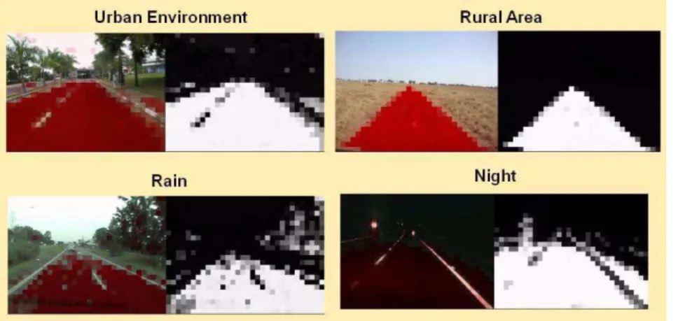 Figura 3.6: Mapa de navegabilidade obtido a partir de imagens com o uso de classificadores neurais – LRM (ICMC-USP)