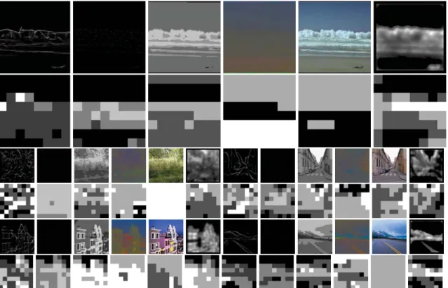 Figure 3: The odd rows show features in layer 1 of the images in the left column of Fig
