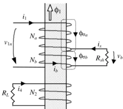 Fig. 3: Equivalent circuit for a fault localised in the bottom part of the primary winding (phase R).