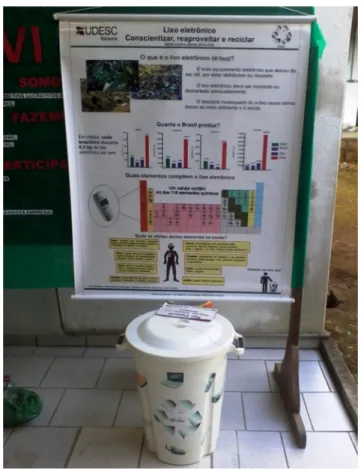Figura 1- Lixeira para lixo eletrônico instalada na UDESC Ibirama 
