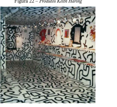 Figura 22 – Produtos Keith Haring 