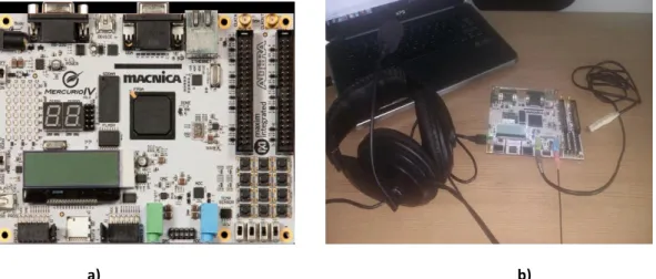 Figure 1: Project development - a) FPGA Development kit; b) Design scheme 