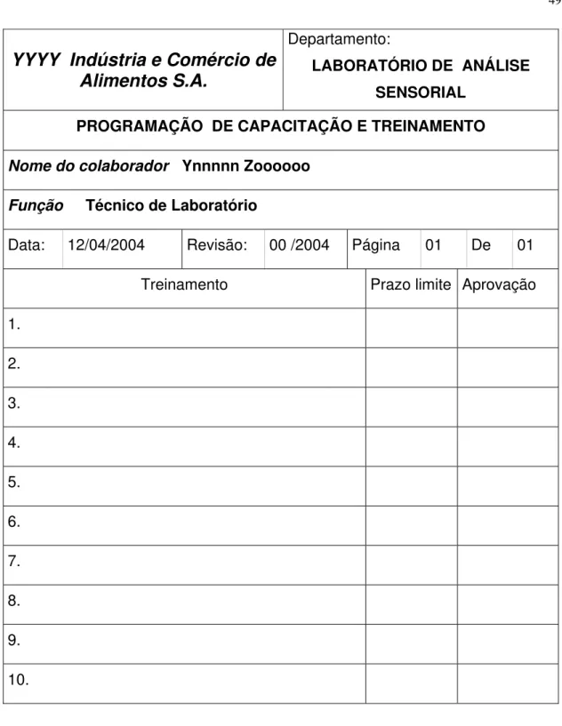 Figura 6 -  Programação de capacitação e treinamento 