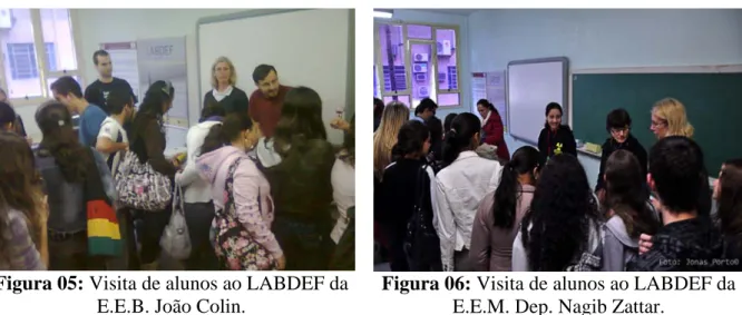 Figura 05: Visita de alunos ao LABDEF da   E.E.B. João Colin. 