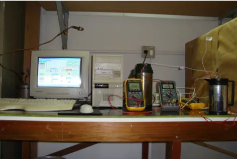 Figura 5. Instrumentação usada para medição da condutividade térmica pelo método do fio  quente 