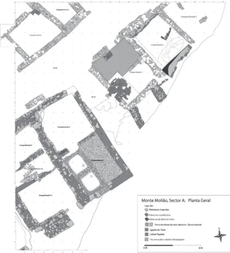 Fig. 2 – Planta de síntese das estruturas romano-republicanas e imperiais do sector A de Monte Molião, Lagos