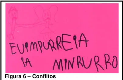 Figura 6 – Conflitos 