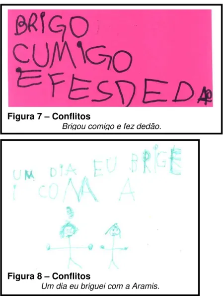 Figura 8 – Conflitos 