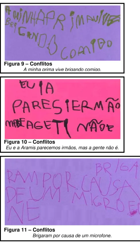 Figura 11 – Conflitos 