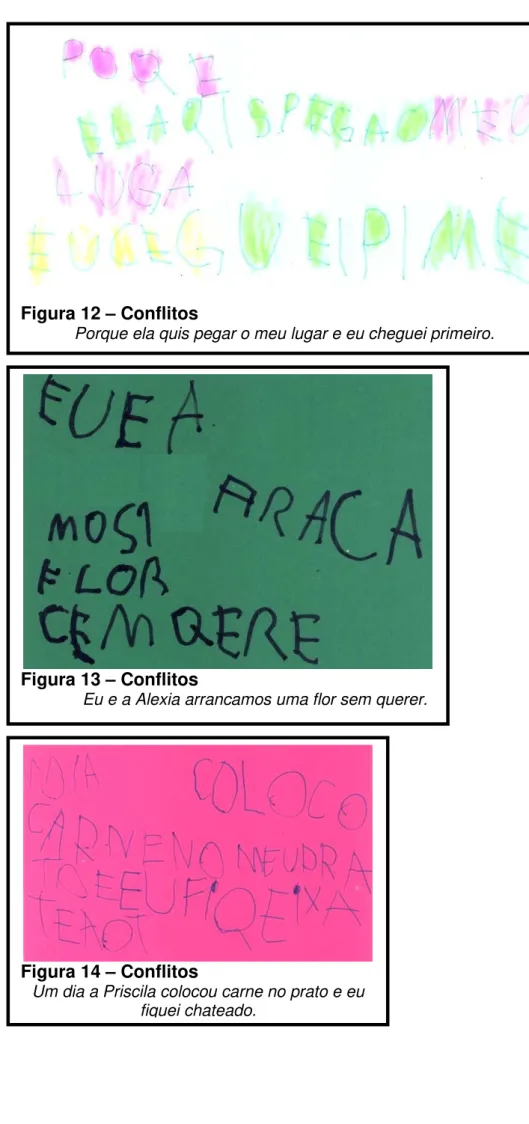 Figura 14 – Conflitos 