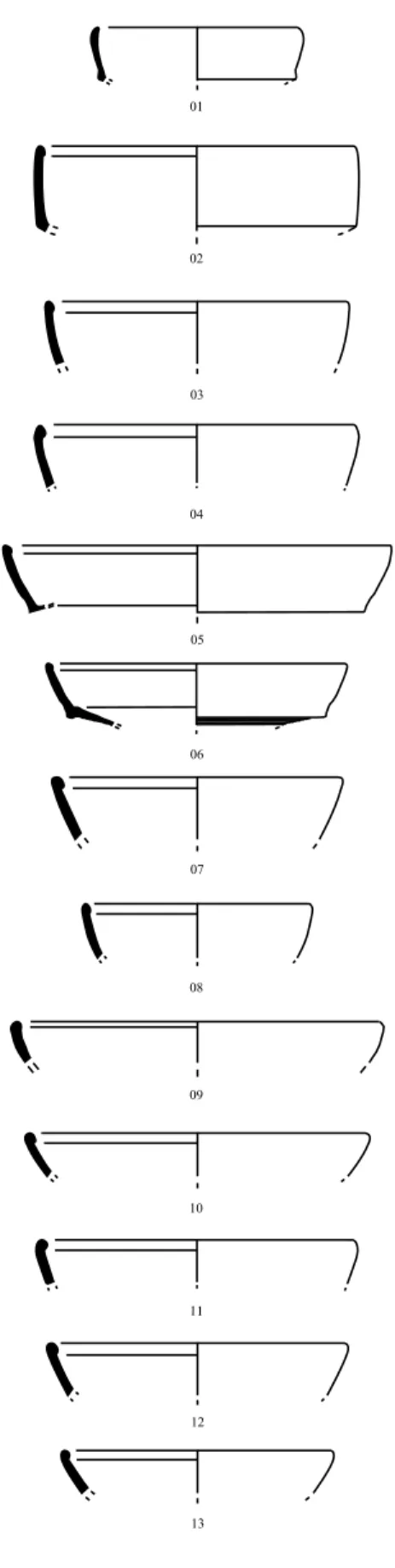 Fig. 7. 1: Hayes 23, variante A; 2-27: Hayes 23, variante B.