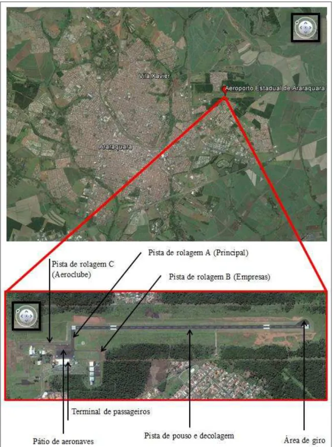 Figura 28- Vista aérea do Aeroporto Estadual de Araraquara e a identificação da sua infraestrutura atual [Google  Earth (2014)] 