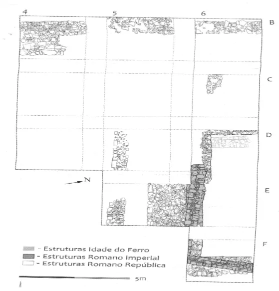 Fig. 7-  Área no corte 3, onde se localiza o contexto tardo-republicano (ARRUDA,  2000; VIEGAS, 2011)