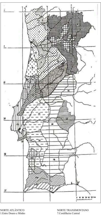 Figura 5 – Unidades de paisagem em Portugal Continental  segundo Orlando Ribeiro (RIBEIRO, 1986,  p
