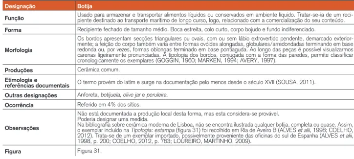 Figura Figura 31.