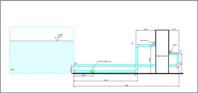 Figura 8 – Esquema de Funcionamento do projeto de recirculação de água.