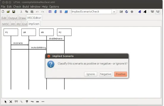 Figura 3.11: Interface da ferramenta LTSA-MSC no momento da detecção de um cenário implícito