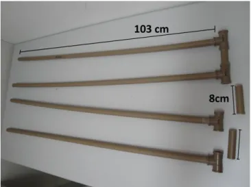 Figura 5. Corte dos canos 