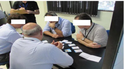 Figure 8  –  Group of participants analyzing the  purpose cards related to the application type they were  designated
