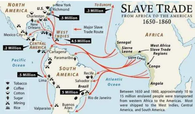 Figura 4: 1847 - Escravidão e Servidão no Mundo Ocidental: 