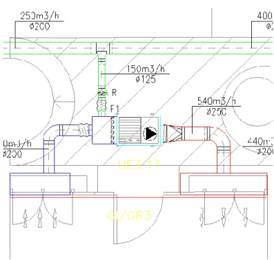 Figura 4.8 – Exemplo de admissão de ar novo com tratamento térmico final por unidade evaporadora 